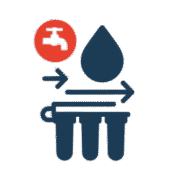 Reverse Osmosis